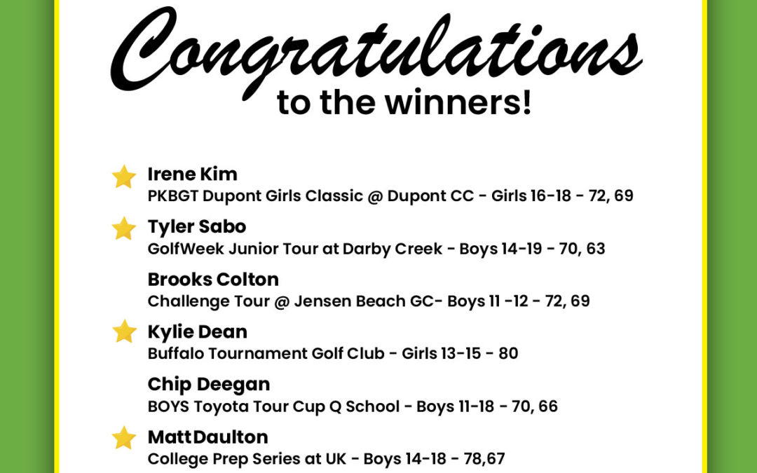 Medalists Week of May 10th