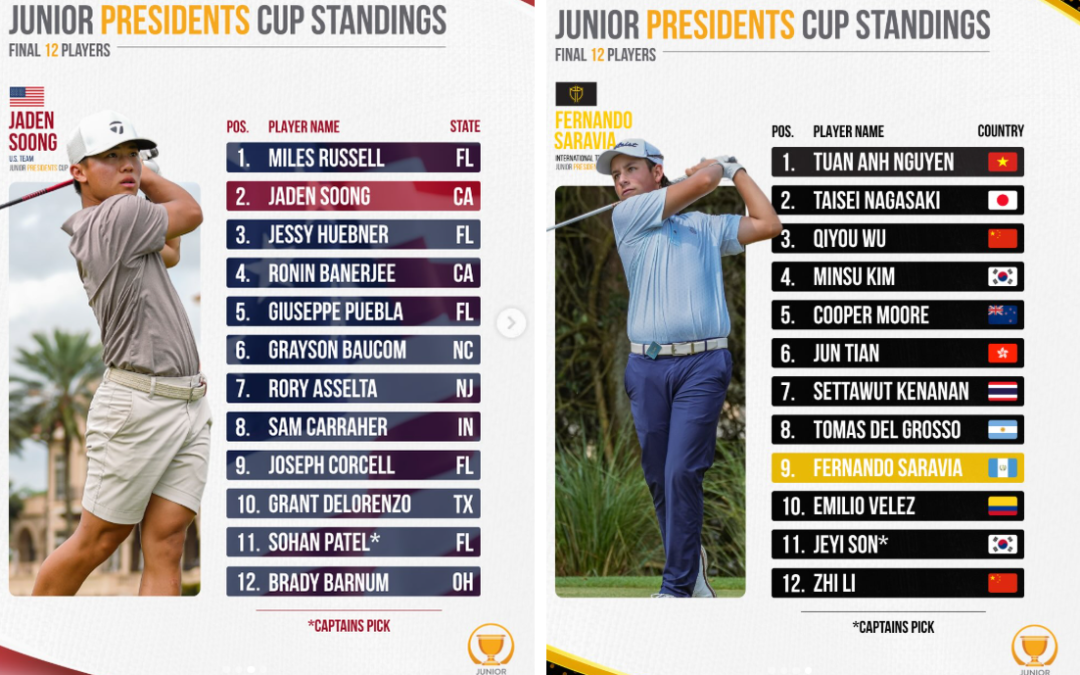 The 24 Best Junior Boys in the Golf World Tee It Up at Medinah This Week